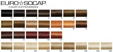 socap hajszínskála 1