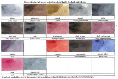 Nirvel Hajszínező és fixáló hab
