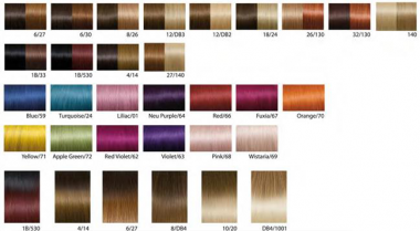 socap hajszínskála 2